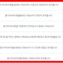 바이젠셀(주) 이미지