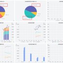 cj프레시웨이, 현대그린푸드 _ 20260317(2)
