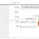 태성전기 이미지