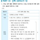 Re: 진모5 p.33 1. 1) 동작요소 노력의 하위요소 이미지