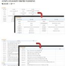 법원경매정보 사이트의 이해관계인 이름 비실명화 처리에 따른 변경내용 안내 이미지