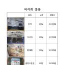 해심원 이미지