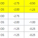 아인안경원 이미지