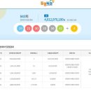 씨유영주가흥대로점 이미지