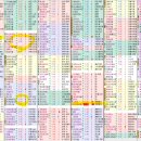 삼보모터스 이미지