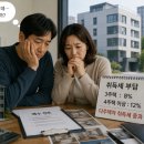 주식회사 씨앤디 | 현장스케치"수익률보다 먼저 감탄한 것은 건물 관리였습니다."| 투자자가 놀란 양정비앤비 임장 이야기