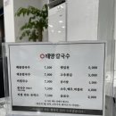 씨유 옥동점 이미지
