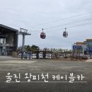 해파랑길(제27구간) 이미지