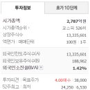 제이에스위드
