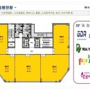 시흥프라자약국 이미지