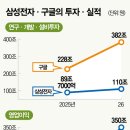 잭팟