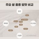 승복농장 이미지