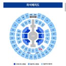 SUPER JUNIOR 20th Anniversary TOUR <SUPER SHOW 10> SJ-CORE in SEOUL DAY 3 / 슈퍼쇼 앙콘 막콘 후기