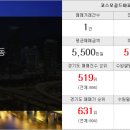 효성베스트공인중개사사무소 이미지