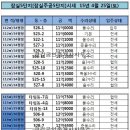 남한산성공인중개사사무소 이미지