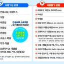 안전종합카센터 이미지