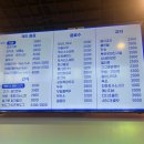 웰니스스파 매점