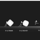 작심삼일 이미지