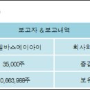 (주)셀바스에이아이 이미지