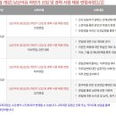 남산석유 이미지