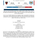 9월5일 K리그 포항스틸러스 대구FC 패널분석 이미지