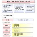 신백현중학교 이미지