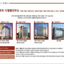 윈(Win)호텔 이미지