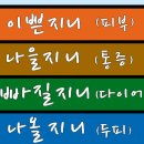 젊을지니 이미지