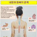 청샘가 이미지