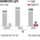 에이치티솔루션 한국경제