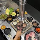 깡통뒷고기 이미지