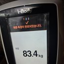 장안행복한의원 | 원장이 직접 해보는 디톡스 다이어트 체험기 17일차(오늘도 꾸준하게)