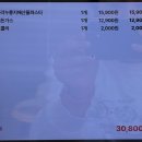 올리앤원주점 이미지