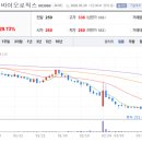 (주)에이프로젠바이오로직스 이미지