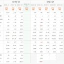 덕성수지 이미지