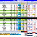 (주)플레이위드게임즈 이미지