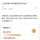 부업으로 바퀴벌레 잡는다는 여자. 이미지