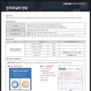 11260-2-14-2 이미지