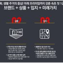 영랑호 북측 이미지