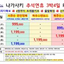 슈하우스 이미지