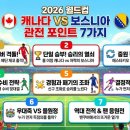 2026 월드컵 캐나다 VS 보스니아 관전포인트 7가지 (무료중계·경기 하이라이트·월드컵 뉴스)