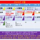 하늘에 계신 신랑과 땅에 있는 신부의 미래의 집. 이미지