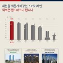 대전가양중학교 이미지