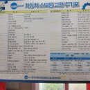 209자동차정비 이미지