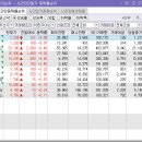 이수프리텍
