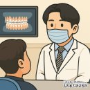 김지용치과교정과치과의원 이미지