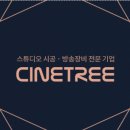 시네트리