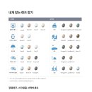 글라스박스안경 렌즈미 위시티점 네이버블로그