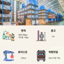 탑부동산부동산중개법인주식회사 이미지