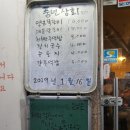 부경상회